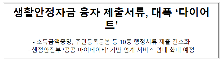 생활안정자금 융자 제출서류, 대폭 ‘다이어트’ 생활안정자금 융자 제출서류, 대폭 ‘다이어트’