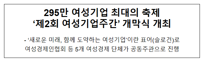 295만 여성기업 최대의 축제 ‘제2회 여성기업주간’ 개막식 개최