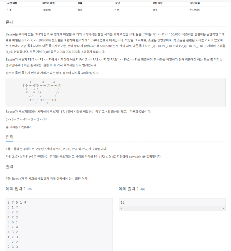  백준 5944번 'Apple Delivery' 자바(JAVA) /다익스트라(데이크스트라, dijkstra)