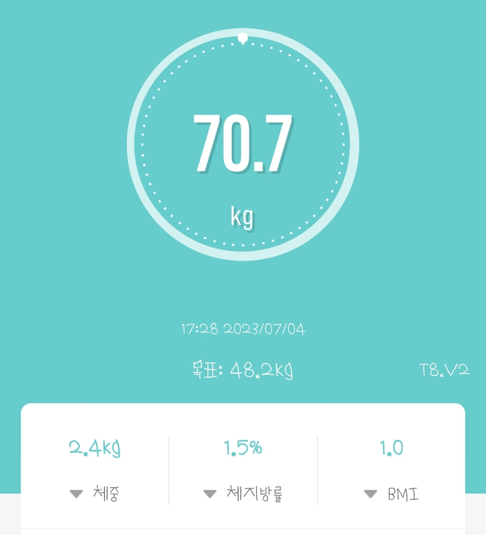  153cm 고도비만 다이어트 일기 12일차 (23.06.22~)