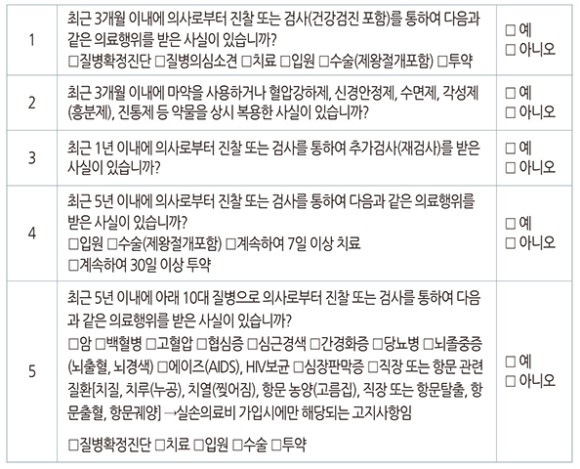 세번의 전립선 검사 후 보험가입, 고지의무 위반일까? 세번의 전립선 검사 후 보험가입, 고지의무 위반일까?