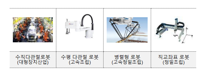 ‘이동식 산업용 로봇’과 함께 일할 때 안전을 위해 반드시 이것은 지켜주세요