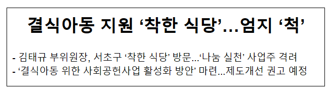 결식아동 지원 ‘착한 식당’…엄지 ‘척’ 결식아동 지원 ‘착한 식당’…엄지 ‘척’