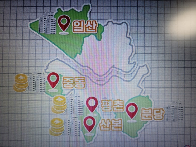 1기 신도시 분당 일산 평촌 산본 중동 개발을 위한 노후 계획도시 정비 특별법