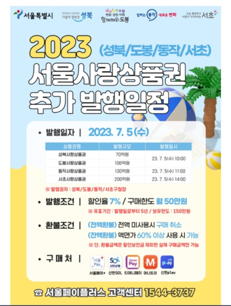  [짠테크] 7월5일(수) 서울사랑상품권 추가 발행(성북/도봉/동작/서초)