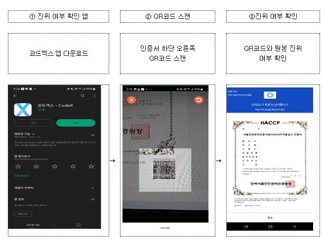 안전관리인증기준(HACCP) 인증서 온라인 발급이 가능해집니다. 안전관리인증기준(HACCP) 인증서 온라인 발급이 가능해집니다.