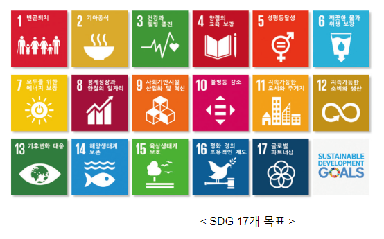 SDG 데이터 혁신 포럼 개최 SDG 데이터 혁신 포럼 개최