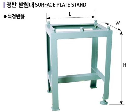 정반 파는곳 ] 정우정반 정밀석정반 정밀정반 ( 석정반받침대 ) : 네이버 블로그