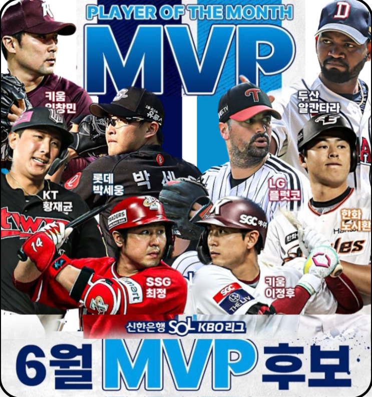 신한 SOL, KBO리그 6월 MVP <b>타자</b>, <b>투수</b> 부문별 후보 및 투표... 