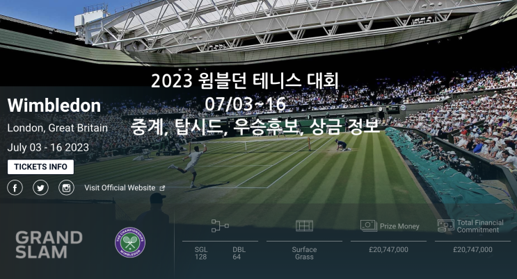 2023 <b>윔블던 테니스 대회</b> 중계 및 탑시드 우승후보 상금 정보