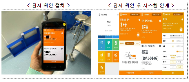 환자중심 첨단 미래병원 ‘성큼’_보건복지부 환자중심 첨단 미래병원 ‘성큼’_보건복지부
