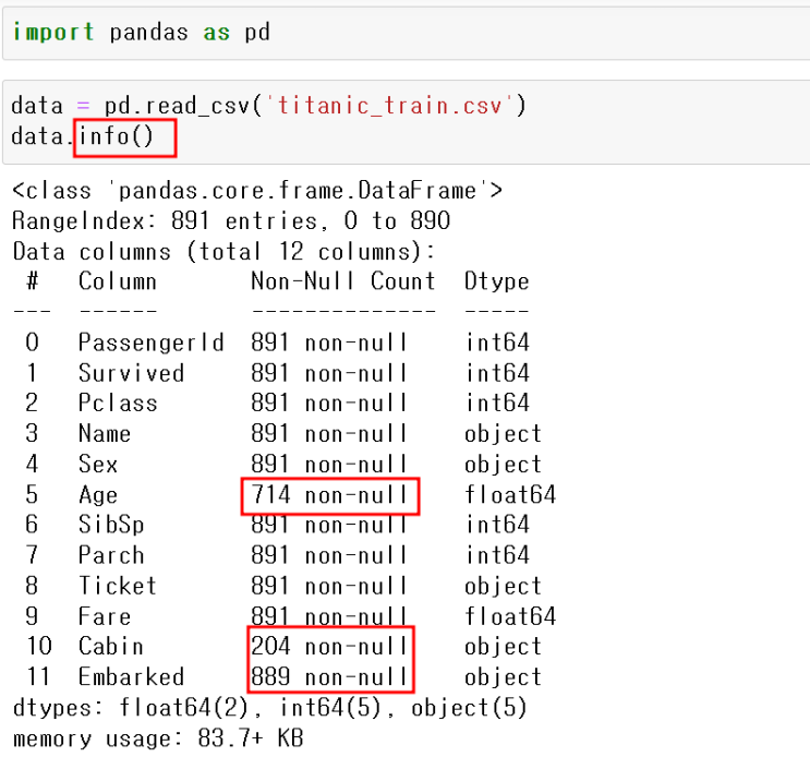 [데이터 분석][Python] 파이썬 pandas 패키지 총정리 (4) - 판다스 isnull isin str.contains fillna value_counts dropna
