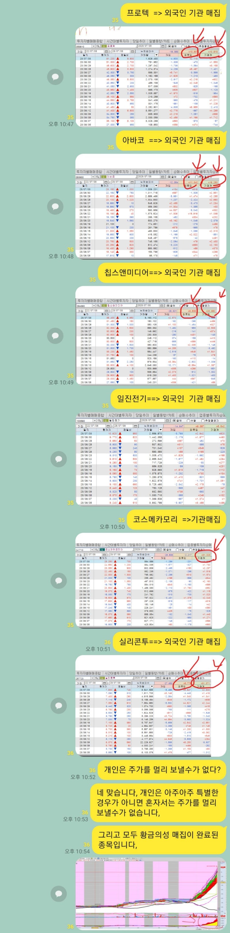 제일테크노스 관종 : 네이버 블로그