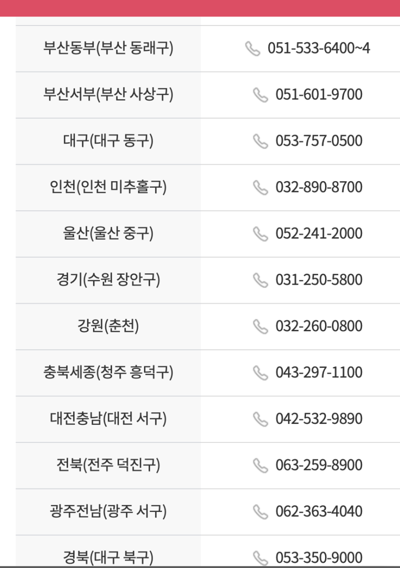 손목 삐끗 찌릿 MRI 후기, MRI 20만원대로 싸게 받고싶으면 여기로 가세요! (실비보험 가능)