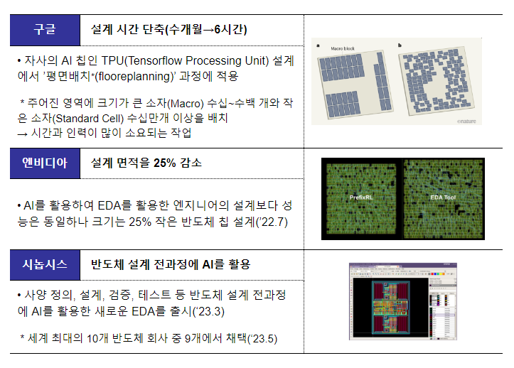 특허청, 국민과 함께 인공지능 발명자의 법적지위 논의 특허청, 국민과 함께 인공지능 발명자의 법적지위 논의