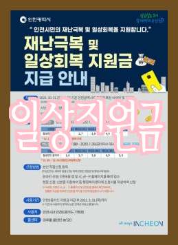  2023 전국민 일상지원금 신청방법 및 대상, 지급시기