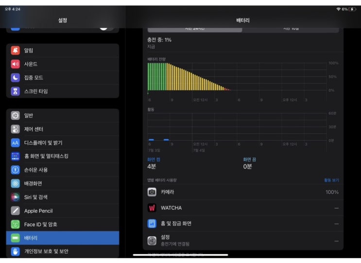  [Q&A] 밤사이 아이패드 배터리 방전,이유는?