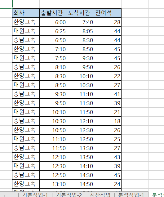  컴활 1급 실기 2주차 -3