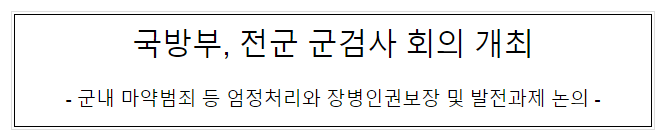 국방부, 전군 군검사 회의 개최