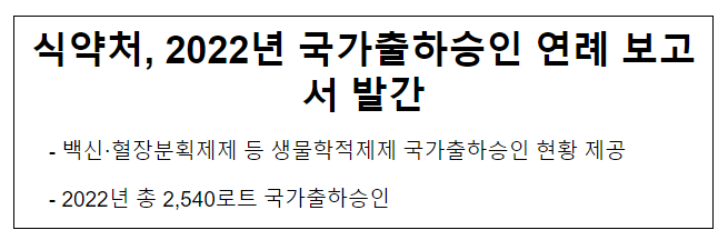 식약처, 2022년 국가출하승인 연례 보고서 발간 식약처, 2022년 국가출하승인 연례 보고서 발간