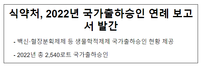 식약처, 2022년 국가출하승인 연례 보고서 발간