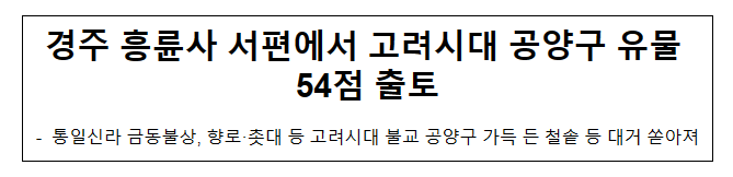 경주 흥륜사 서편에서 고려시대 공양구 유물 54점 출토 경주 흥륜사 서편에서 고려시대 공양구 유물 54점 출토