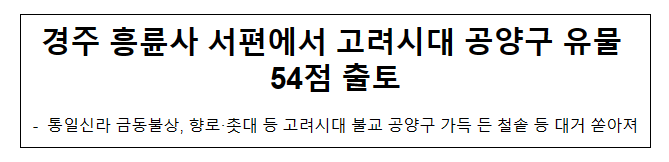 경주 흥륜사 서편에서 고려시대 공양구 유물 54점 출토