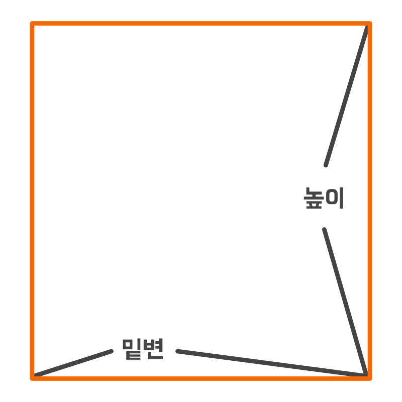 초등 삼각형 넓이 공식, 사각형 넓이 공식 및 예시 문제 (삼각형의 넓이, 사각형의 넓이) : 네이버 블로그