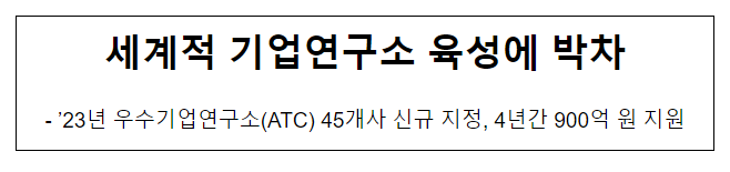 세계적 기업연구소 육성에 박차_산업통상자원부 세계적 기업연구소 육성에 박차_산업통상자원부