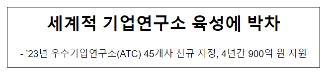 세계적 기업연구소 육성에 박차_산업통상자원부