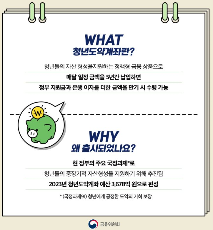  청년도약계좌 가입대상 가입요건
