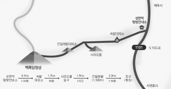 서울에서 제주 한라산 백록담 당일치기(2) 제주도 뚜벅이, 입산통제시간, 주의사항, 꿀팁, 인증서 발급