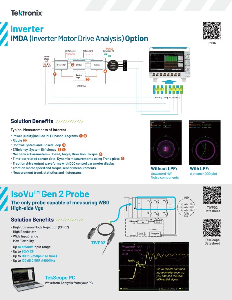 한국계측기 / 텍트로닉스] Tektronix 솔루션 Series 2. 인버터-모터드라이브 분석 / Wide Bandgap Double  Pulse Test Automation : 네이버 블로그