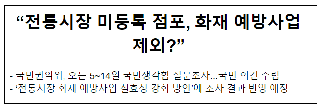 “전통시장 미등록 점포, 화재 예방사업 제외?”ㅊ “전통시장 미등록 점포, 화재 예방사업 제외?”ㅊ