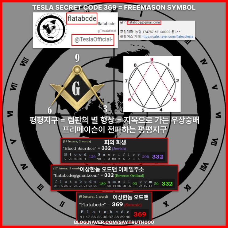  스스로 '프리메이슨 인증'한 평평지구 선생 이상한놈 오드맨