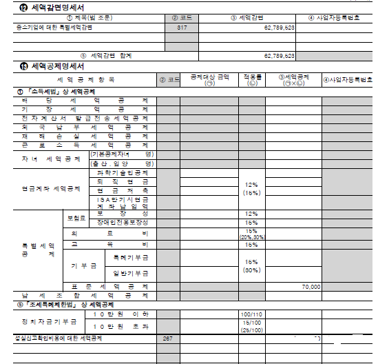  종합소득세 경정청구 환급