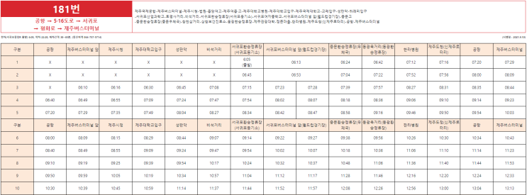 서울에서 제주 한라산 백록담 당일치기(1) 제주도 뚜벅이, 공항 출발시간, 준비물, 꿀팁, 지도, 버스시간 서울에서 제주 한라산 백록담 당일치기(1) 제주도 뚜벅이, 공항 출발시간, 준비물, 꿀팁, 지도, 버스시간