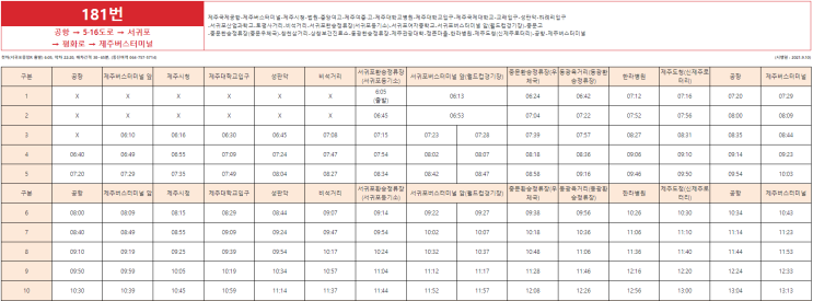 서울에서 제주 한라산 백록담 당일치기(1) 제주도 뚜벅이, 공항 출발시간, 준비물, 꿀팁, 지도, 버스시간