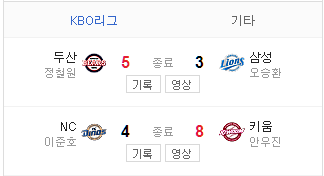  밀려오는 공포 좁혀지는 격차