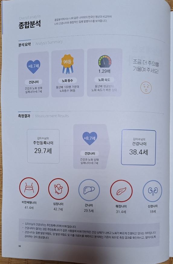 제노믹스 체크업36+로 건강검진분석 및 질병예측 제노믹스 체크업36+로 건강검진분석 및 질병예측