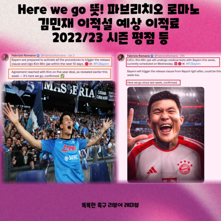 Here we go 뜻! 파브리치오 로마노 김민재 바이에른 뮌헨 예상 이적료 2022/23 시즌 평점 등