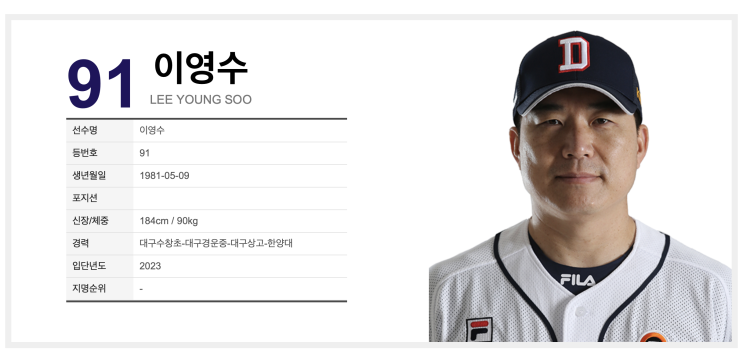 용병 <b>로하스</b>를 부활시킨 두산베어스 이승엽 <b>감독</b> 매직의 비밀