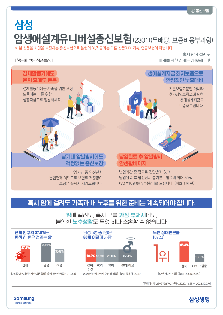  삼성 암생애설계유니버설 종신보험 암에 걸려도 가족과 내 노후를 위한 준비를 해야 합니다.
