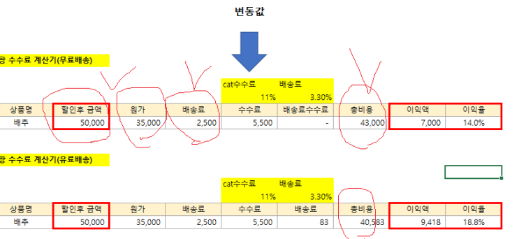  현직 온라인 MD의 마켓별 마진계산기 공유