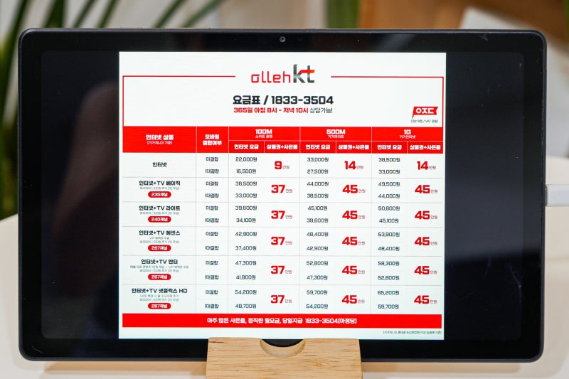 KT GIGA WIFI, FIBER2, MESH 기기 총정리(UTP WAVE2 BUDDY HOME AX) : 네이버 블로그