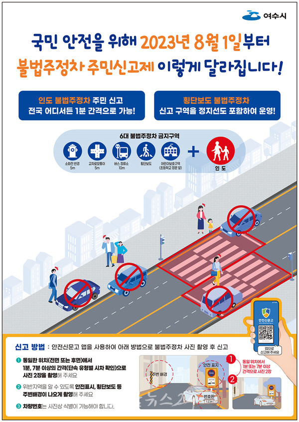  여수시 8월 1일부터 불법 주·정차 주민신고제 대상 구역 확대 운영