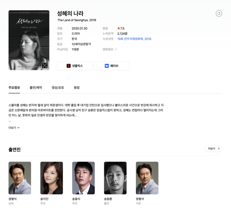  (영화) 성혜의 나라