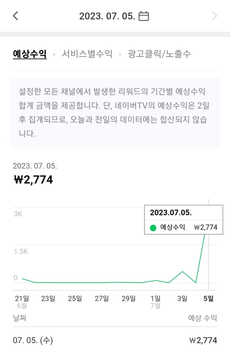  광고 눌러주신 분 고맙읍니다