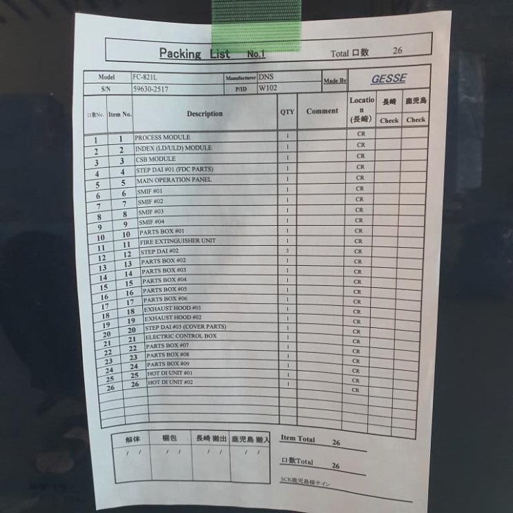  SCREEN FC821L