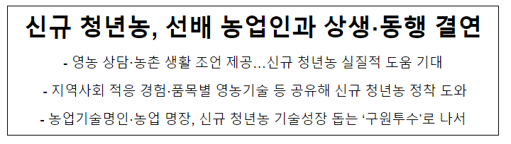 신규 청년농, 선배 농업인과 상생·동행 결연 신규 청년농, 선배 농업인과 상생·동행 결연